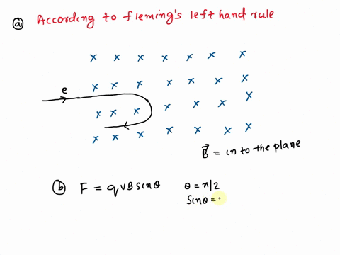 problem-4-magnetic-fields-ifan-electron-is-accelerated-across-potential-difference-and-enters-magnetic-field-as-shown-a-draw-the-electron-trajectory-in-the-field-b-calculate-the-radius-of-th-62642