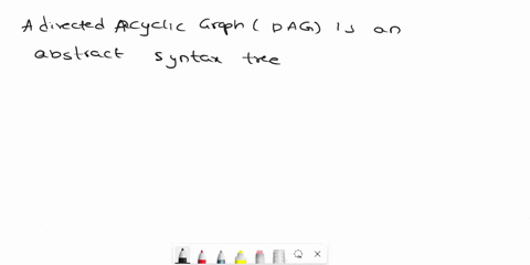 2a-explain-how-dag-directed-acyelic-graph-different-from-syntax-tec-imark-b-construct-dag-for-the-expression-aab-cb-cd-mark-c-construct-dag-for-the-given-3ac-marks-let-hte-lt0d-la-t-lt-fa-l-15857