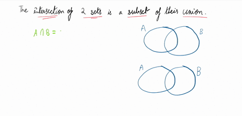 true-or-false-the-intersection-of-two-sets-is-always-a-subset-of-their-union-3-33528