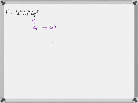 atom-subshell-from-which-electron-subshell-to-which-electron-removed-to-form-1-cation-added-to-form-anion-ne-92143