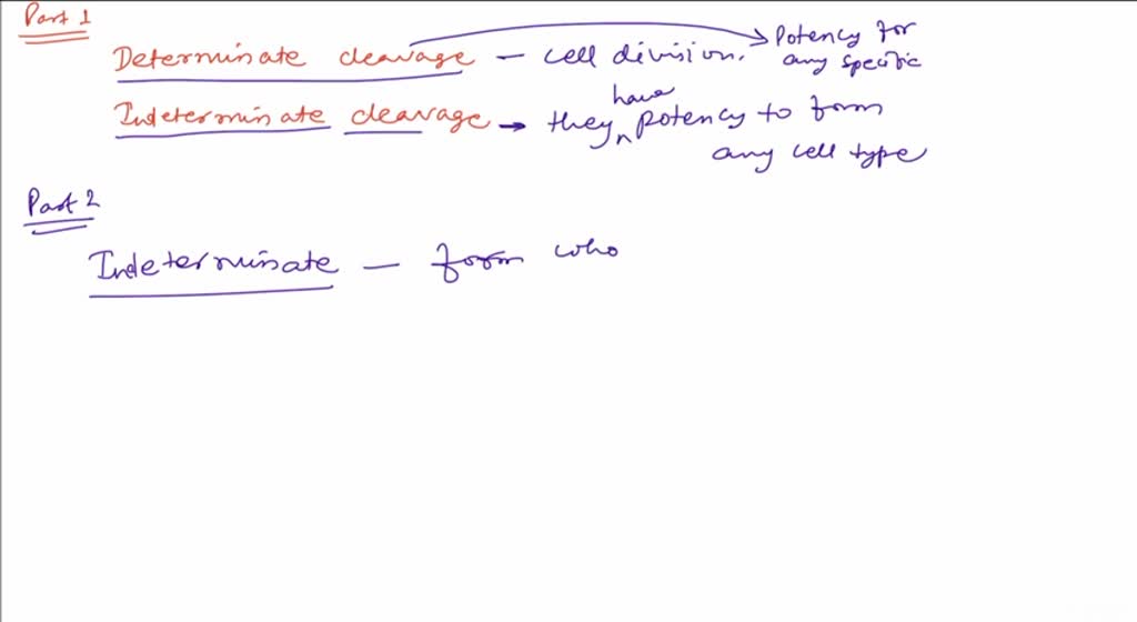 SOLVED: Part 1: How is indeterminate cleavage different from ...