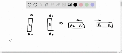 two-bar-magnets-are-labeled-a-and-b-the-ends-of-each-magnet-are-numbered-1-or-2-but-the-poles-are-not-labeled-when-a1-is-brought-near-b1-the-bars-repel-which-conclusion-is-best-supported-by-07395
