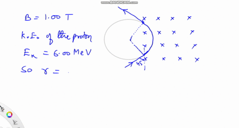 a-proton-moving-in-the-plane-of-the-page-has-a-kinetic-energy-of-600-mev-a-magnetic-field-of-magnitu-81995