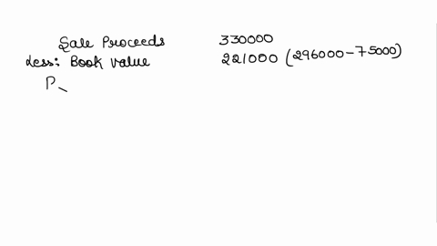 vladmir-owned-a-duplex-that-he-rented-to-tenants-he-acquired-the-property-several-years-ago-for-296000-he-used-the-straight-line-method-of-cost-recovery-which-totaled-75000-vladmir-who-is-in-61516