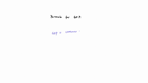 which-item-is-included-in-gdp
