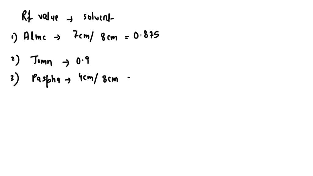 SOLVED B. TLC Sketch the appearance of your developed TLC plate and