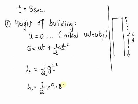 1a-ball-released-from-the-top-of-a-building-reaches-the-ground-in-5-secs-a-find-the-height-of-the-building-b-find-the-velocity-of-the-ball-at-the-ground-2a-ball-released-from-the-top-of-a-bu-60629