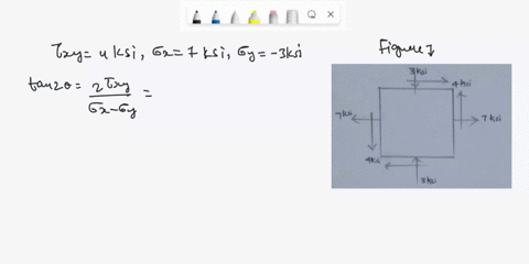 required-informatlon-problem-07008-determine-the-principal-planes-and-the-principal-stresses-for-the-given-state-of-stress-consider-the-given-state-of-stress-given-x-7-ksi-and-y-3-ksi-4-ksi-70382