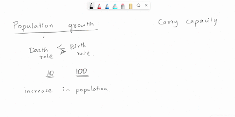 what-is-the-relationship-between-population-growth-and-carrying-capacity-pls-elaborate-your-answer-19532