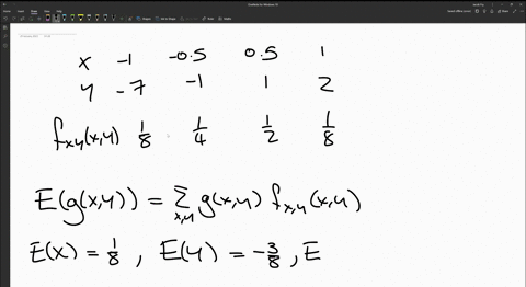 determine-the-covariance-and-correlation-for-the-following-joint-probability-distribution-round-your-answers-to-four-decimal-places-e-g-987654-05-05-1-1-fxrxy-18-14-12-18-covariance-1547-cor-44407