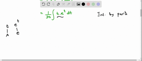 evaluate-the-integral-using-substitution-and-then-integration-by-parts-1sx-elsx-dx-use-symbolic-notation-and-fractions-where-needed-f-isxe-e151-dx-c-76617