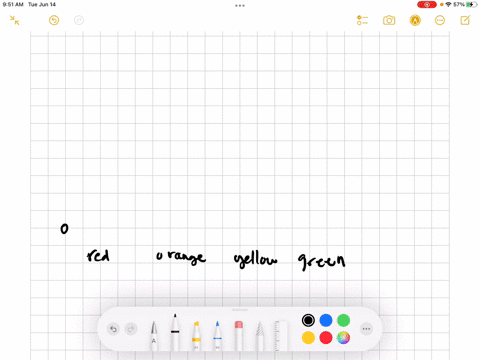 hello-pls-answer-this-nonsense-reported-ii-complete-the-graph-below-to-show-the-outcome-of-the-experiment-by-drawing-the-bars-of-the-graph-colr-selected-red-orange-yellow-green-frequency-12-26046