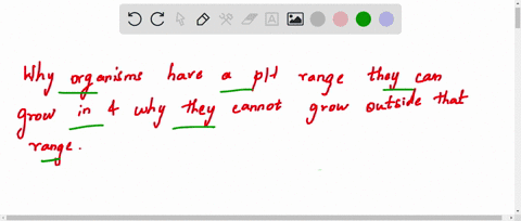 explain-why-organisms-have-a-ph-range-they-can-grow-in-and-why-they-cannot-grow-outside-of-that-range-80135