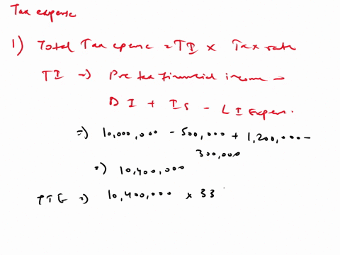 problem-1the-accountant-of-try-corp-presented-to-you-the-following-information-in-line-with-your-audit-of-try-corps-income-tax-related-balancespre-tax-financial-income-p10000000-estimated-li-43245