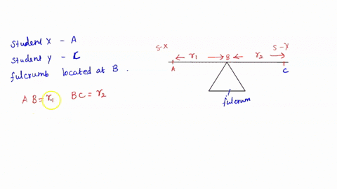 student-x-student-y-my-two-stucents-and-sit-on-see5aw-thatis-slatic-equilibrium-as-shown-the-figure-fulcrum-ocated-at-the-certer-of-the-3eesam0-the-mass-illy-cf-student-determine-the-mass-of-76234