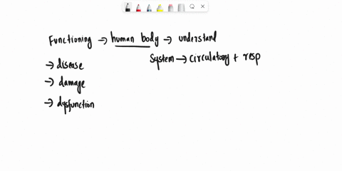 why-is-it-important-to-understand-how-the-human-body-works-give-me-at-least-3-5-sentences-own-explanation-please-62313