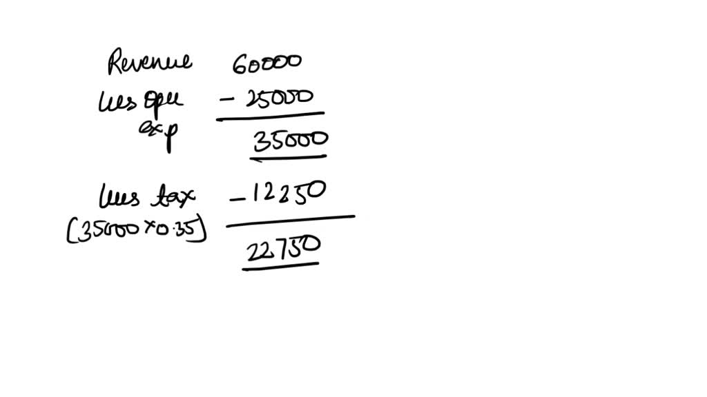 SOLVED Clemson Software is considering a new project whose data are