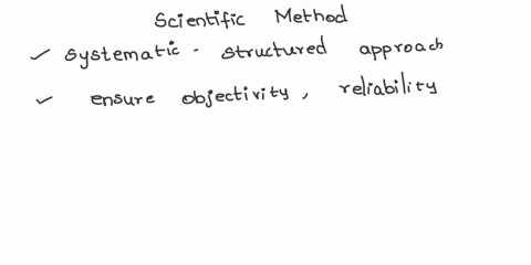 what-is-the-purpose-of-the-scientific-method-13968