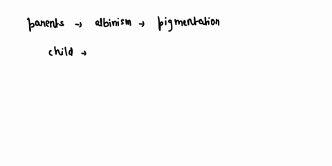 how-could-two-parents-with-the-autosomal-recessive-condition-ofalbinism-have-a-child-with-normal-pigmentation-assuming-that-theyare-the-biological-parents-of-the-child-54507