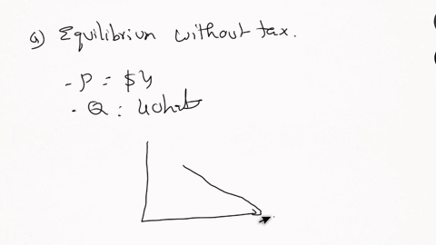 5-consider-the-following-supply-and-demand-for-hats-sup-pose-there-is-a-3-tax-per-hat-this-exercise-will-demon-strate-that-the-effect-of-the-tax-does-not-depend-on-who-is-required-to-actuall-59522