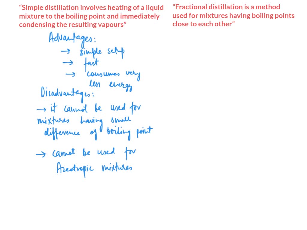 SOLVED 10 Explain the theory of simple distillation and give an