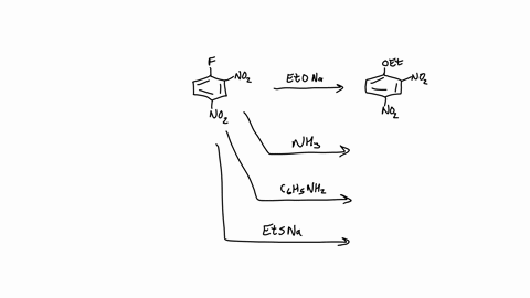 the-snar-mechanism-nucleophilic-aromatic-substitution-by-addition-elimination-aromatic-compounds-bea-74624