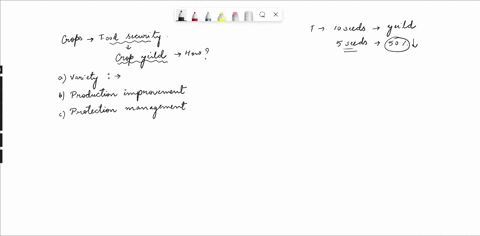 what-r-the-two-methods-adopted-to-improve-the-crop-variety-77202