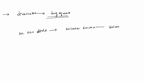 are-the-strengths-of-the-interactions-between-the-particles-in-the-solute-and-between-the-particles-in-the-solvent-before-the-solute-and-solvent-are-combined-greater-than-less-than-or-equal-98594