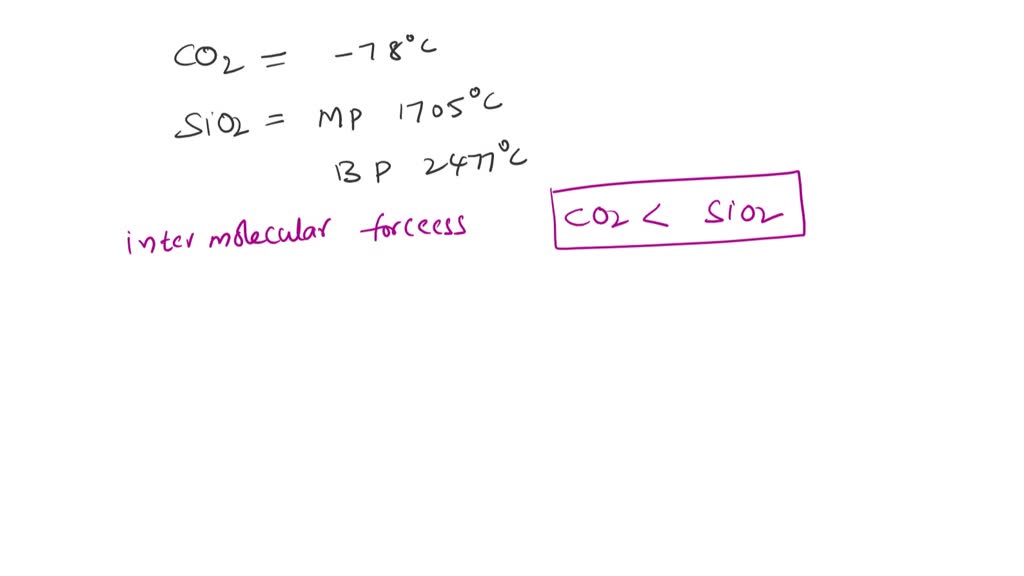 SOLVED CO2 sublimes at 78 °C. SiO2 melts at 1705 °C and boils at 2477