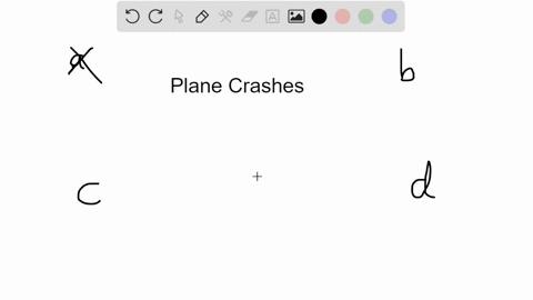 which-of-the-following-makes-people-believe-they-are-more-likely-to-die-in-a-plane-crash-than-a-car-55939