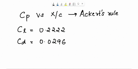 1-consider-an-infinitesimally-thin-airfoil-that-has-a-shape-like-a-parabola-2-2m1-the-free-stream-is-parallel-to-the-x-axis-note-that-the-slope-of-the-airfoil-is-zero-at-the-leading-edge-x0-85562