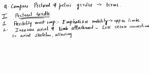 answer-all-please-start-here-bones-of-the-pelvic-girdle-and-lower-limb-9-compare-the-pectoral-and-pelvic-girdles-by-choosing-appropriate-descriptive-terms-from-the-key-d-insecure-axial-and-l-35488