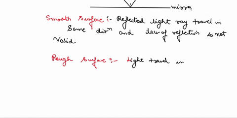 1what-is-the-law-of-reflection-does-it-apply-to-rough-surfaces-as-well-as-smooth-2-distinguish-between-regular-and-irregular-reflection-give-an-example-of-each-3-why-is-light-refracted-when-93675