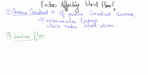 how-the-concepts-of-fluid-friction-hydraulic-gradient-gradient-of-pressure-loss-wall-roughness-and-laminar-and-turbulent-flows-demonstrated-in-blood-flow-in-the-human-body-investigate-and-de-13474