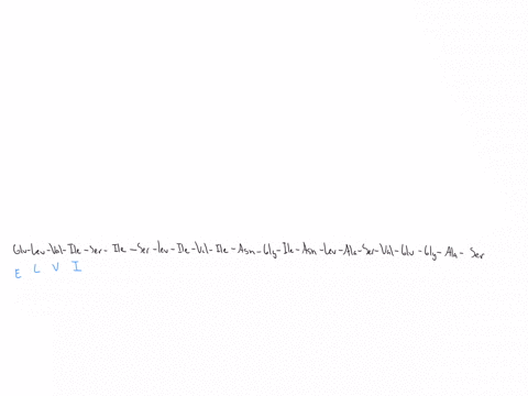 translate-the-given-amino-acid-sequence-into-one-letter-code-glu-leu-val-i-scr-ile-ser-leu-ile-val-ile-asn-gly-ile-asn-leu-ala-ser-val-glu-gly-ala-ser-translated-code-elvisislivingatlanta-64143