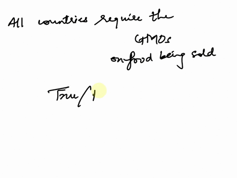 all-countries-require-the-labelling-of-gmos-on-food-being-sold-true-false-55055