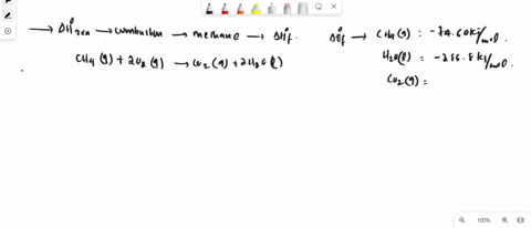calculate-the-hrxn-for-the-combustion-of-methane-using-the-given-hf-ch4g-2o2g-a-co2g-2h2ol-hf-ch4-g-7460-kjmol-hf-h2o-l-2858-kjmol-hf-co2g-3935-kjmol-104-x-103-kjmol-8905-kjmol-8905-kjmol-10-05812