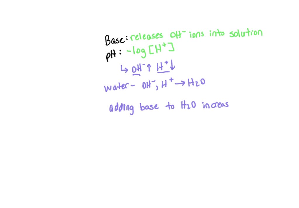 solved-what-is-the-direct-cause-of-the-fluctuation-of-ph-of-the