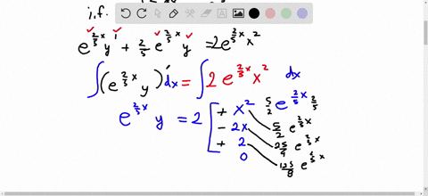 solve-the-following-linear-initial-value-problems-show-all-working-and-substitute-the-answer-back-into-the-differential-equation-to-show-it-is-correct-a-y-x-3v-2x2-y0-3-6-2y-x-2x-3x-y1-2-27323