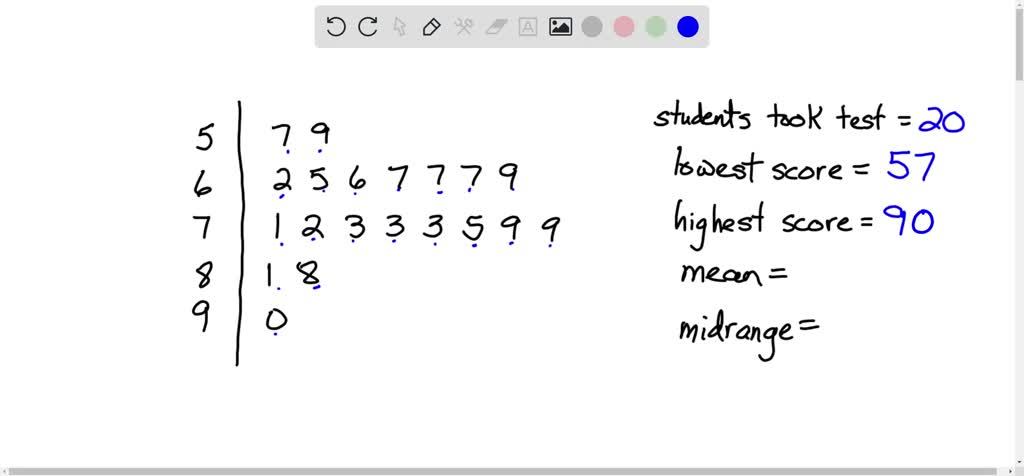 SOLVED: The table below shows a stem-and-leaf diagram for 