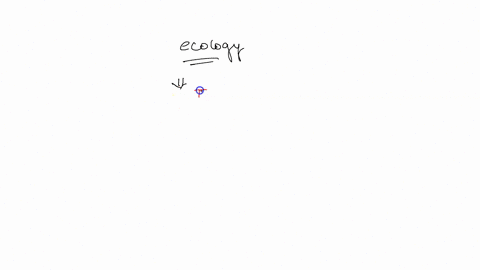 which-statement-is-least-accurate-in-describing-the-field-of-ecology-ecology-is-an-interdisciplinary-field-that-incorporates-concepts-from-the-natural-sciences-politics-and-ethics-ecology-in-39165