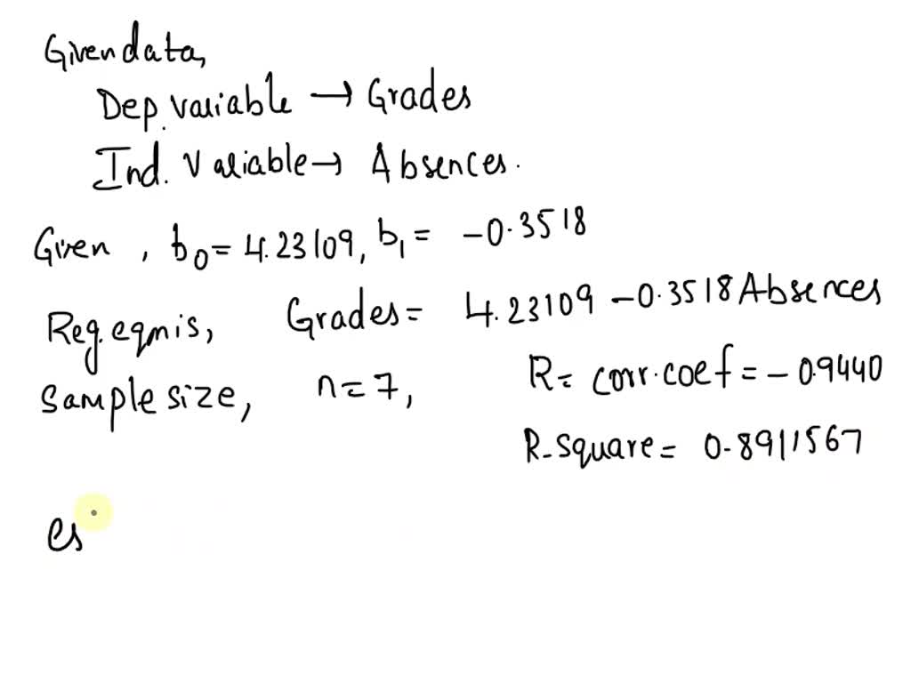 SOLVED: The data in the table is the number of absences for 7 students ...