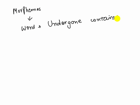 how-many-morphemes-does-the-english-word-undergone-contain-type-in-a-number-my-first-try-is-2-and-it-is-incorrect-31459