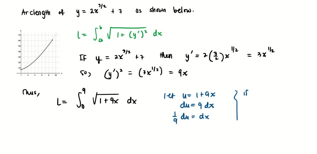 SOLVED: LARCALCET7 7.4.010. MY NOTES ASK YOUR TEACHER Find the arc ...