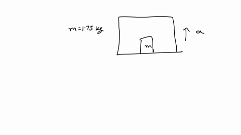 a-cardboard-box-rests-on-the-floor-of-an-elevator-the-box-has-a-mass-of-m-175-kg-and-the-elevator-has-an-upward-acceleration-of-a-part-c-write-an-expression-for-the-normal-force-fn-that-the-83064