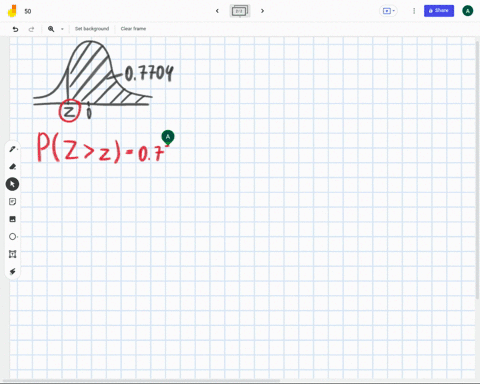 find-the-indicated-z-score-the-graph-depicts-the-standard-normal-distribution-with-mean-0-and-standard-deviation-1-the-shaded-area-is-07704-62045