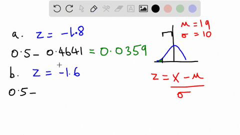 let-x-be-normally-distributed-with-mean-19-and-standard-deviation-10-you-may-find-it-useful-to-reference-the-z-table-a-find-px-1-round-z-value-to-2-decimal-places-and-final-answer-to-4-decim-55807
