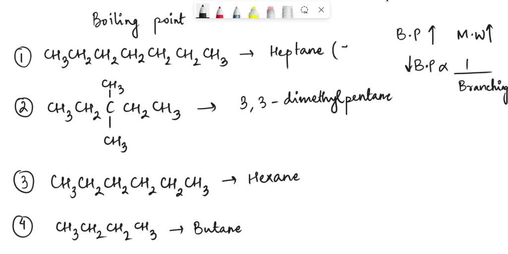 SOLVED: Rank the homologous series for a set of alkanes by their ...