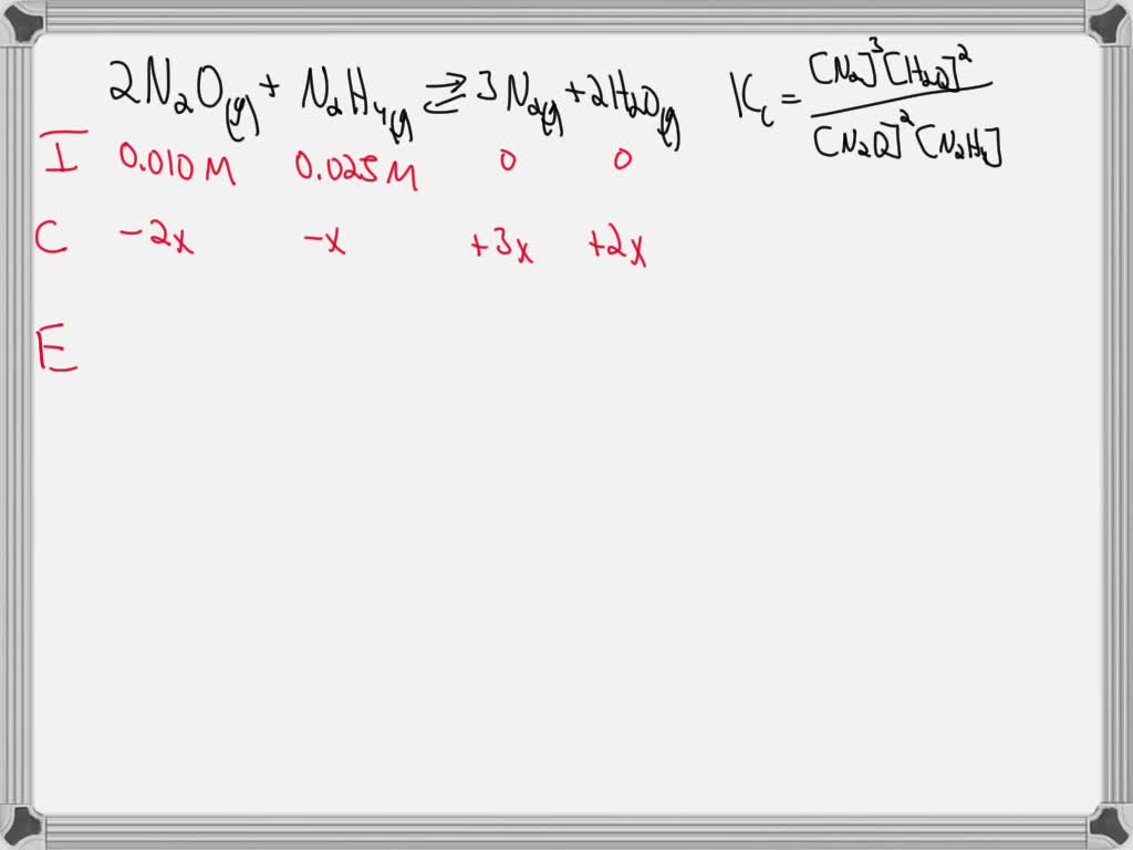 SOLVED The following equilibrium reaction is investigated. 2 N2O(g