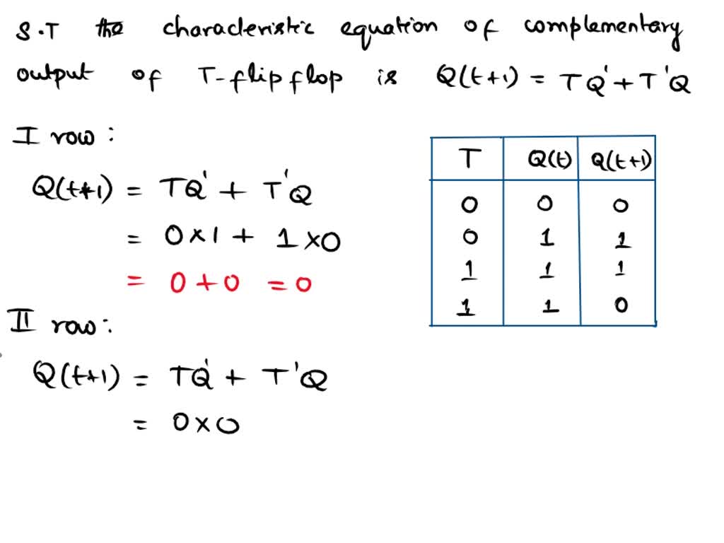 solved-show-that-the-characteristic-equation-for-the-complement-output